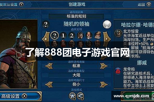 了解888团电子游戏官网